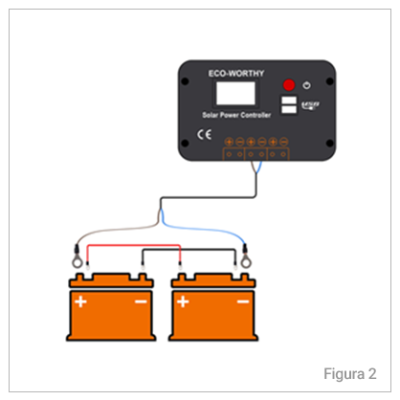 installazione-sistema-fotovoltaico-energy-save-figura-2 installazione-sistema-fotovoltaico-energy-save-figura-2