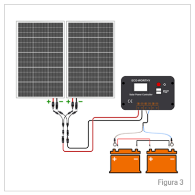 installazione-sistema-fotovoltaico-energy-save-figura-3 installazione-sistema-fotovoltaico-energy-save-figura-3