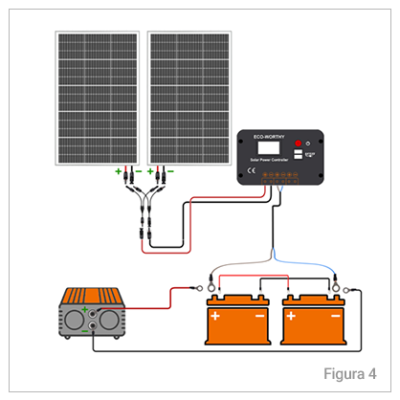 installazione-sistema-fotovoltaico-energy-save-figura-4 installazione-sistema-fotovoltaico-energy-save-figura-4.png